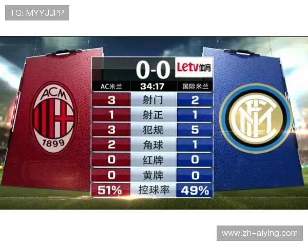 678体育官网提供专业的体育数据分析，帮助玩家做出更明智的投注决策