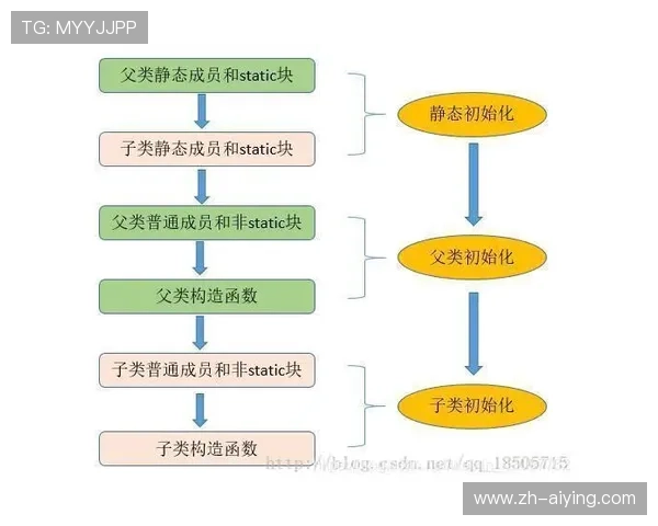 JBO竞博注册流程详细步骤新手快速入门指南推荐