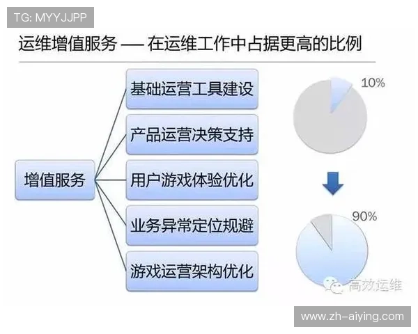 蓝鲸体育未来发展：技术创新、内容升级与用户体验优化的长远规划