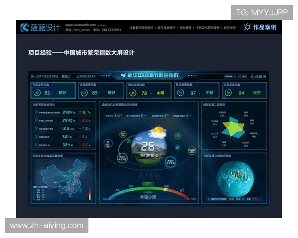 三亿体育网页版登录界面优化提升用户体验的实用技巧