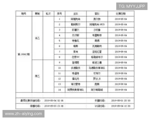 在球探体育比分网官网上获取最新的足球比赛比分、赛程和赛事资讯