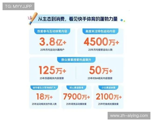 趣赢体育引领全民健身新潮流，打造多元化体育娱乐新平台